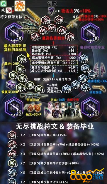 ad符文怎么配图片关于ad符文配图的文章-第1张图片