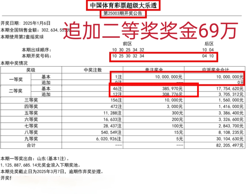 大乐透必中5十2今天大乐透必中5十2-第1张图片