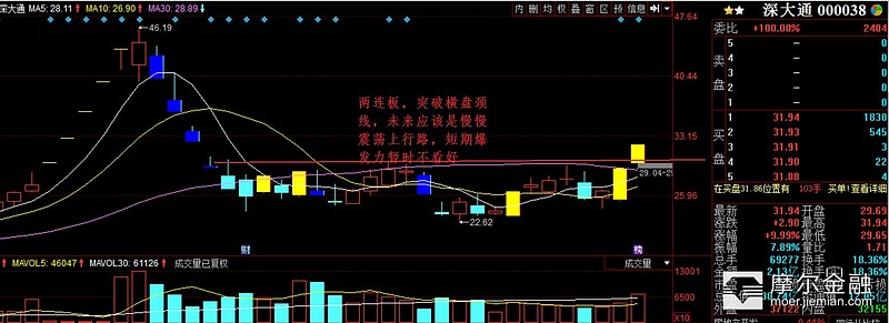 龙虎28行业龙头龙虎28，神秘力量的交汇-第2张图片
