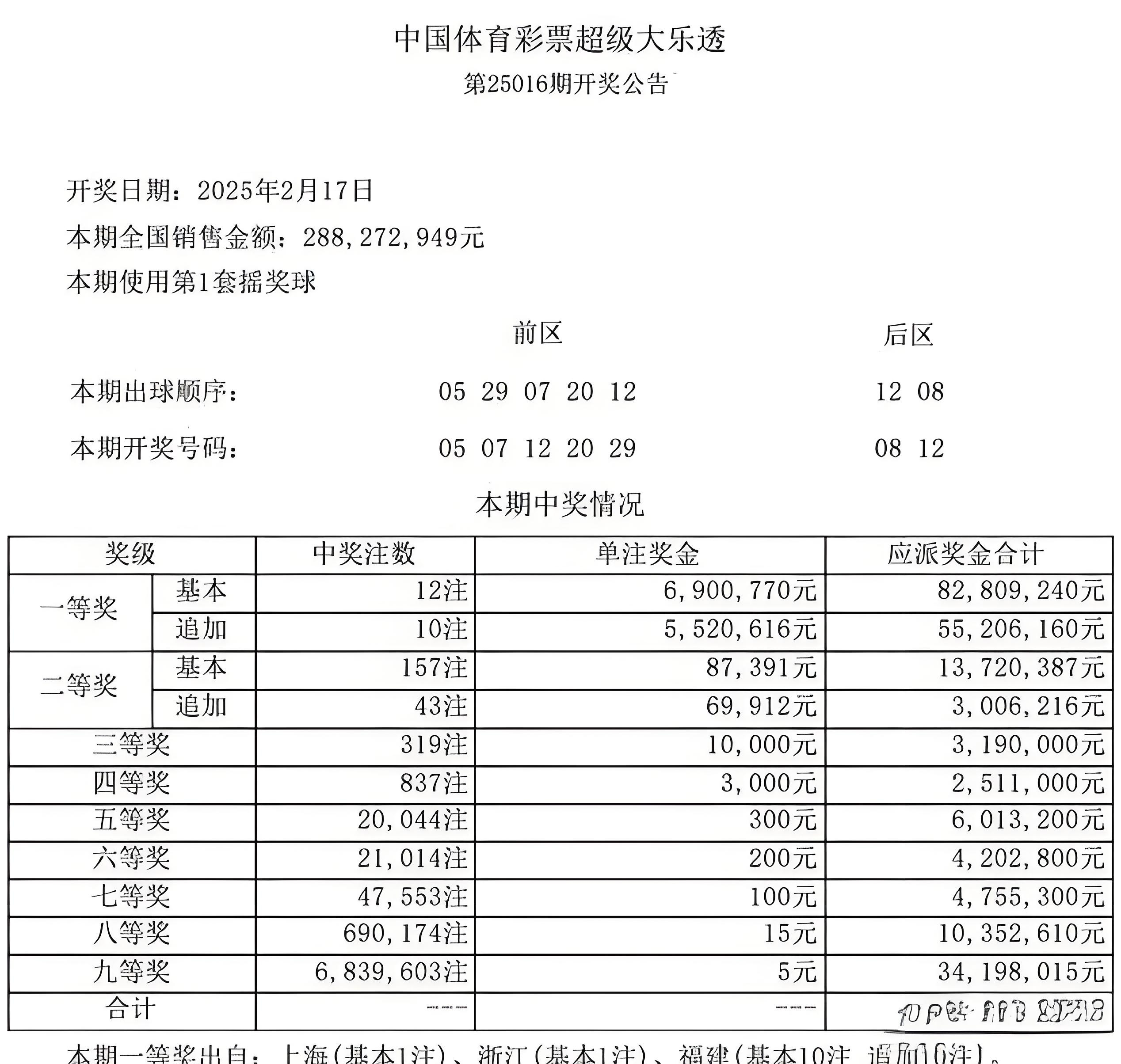 体育彩票结果大乐透中奖规则双色球体育彩票大乐透中奖规则解析-第2张图片