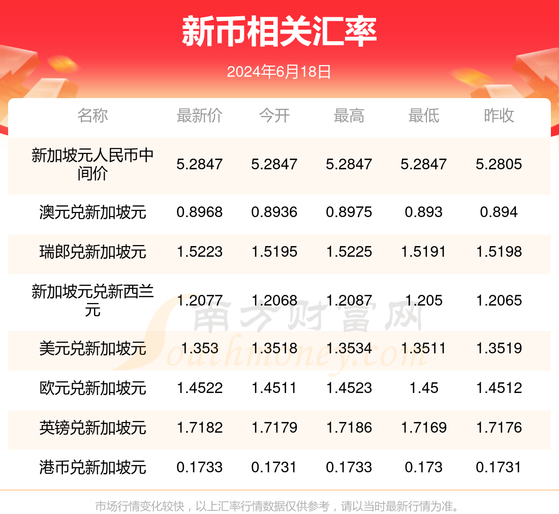 新澳门彩开奖结果今天新澳门彩开奖结果今天综述-第1张图片