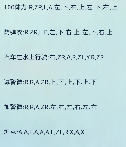 侠盗秘籍大全-第3张图片