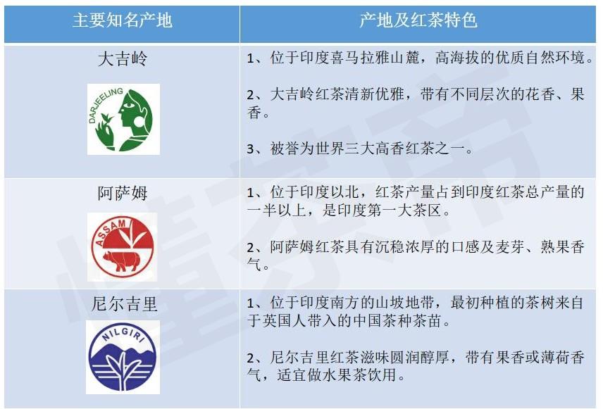 亚洲一线产区二线产区区别在哪儿欧美毛片亚洲一线产区与二线产区区别探析-第1张图片