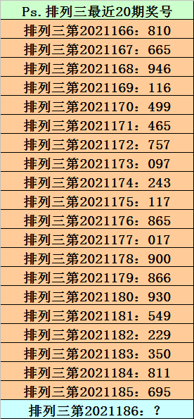 六和采开奖结果六和采开奖结果揭晓-第2张图片