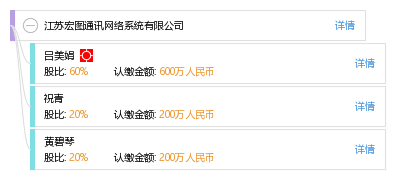 江苏个人信用记录网上查询-第2张图片