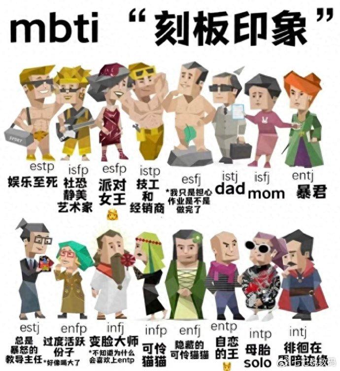 关键词，I人和E人-第1张图片