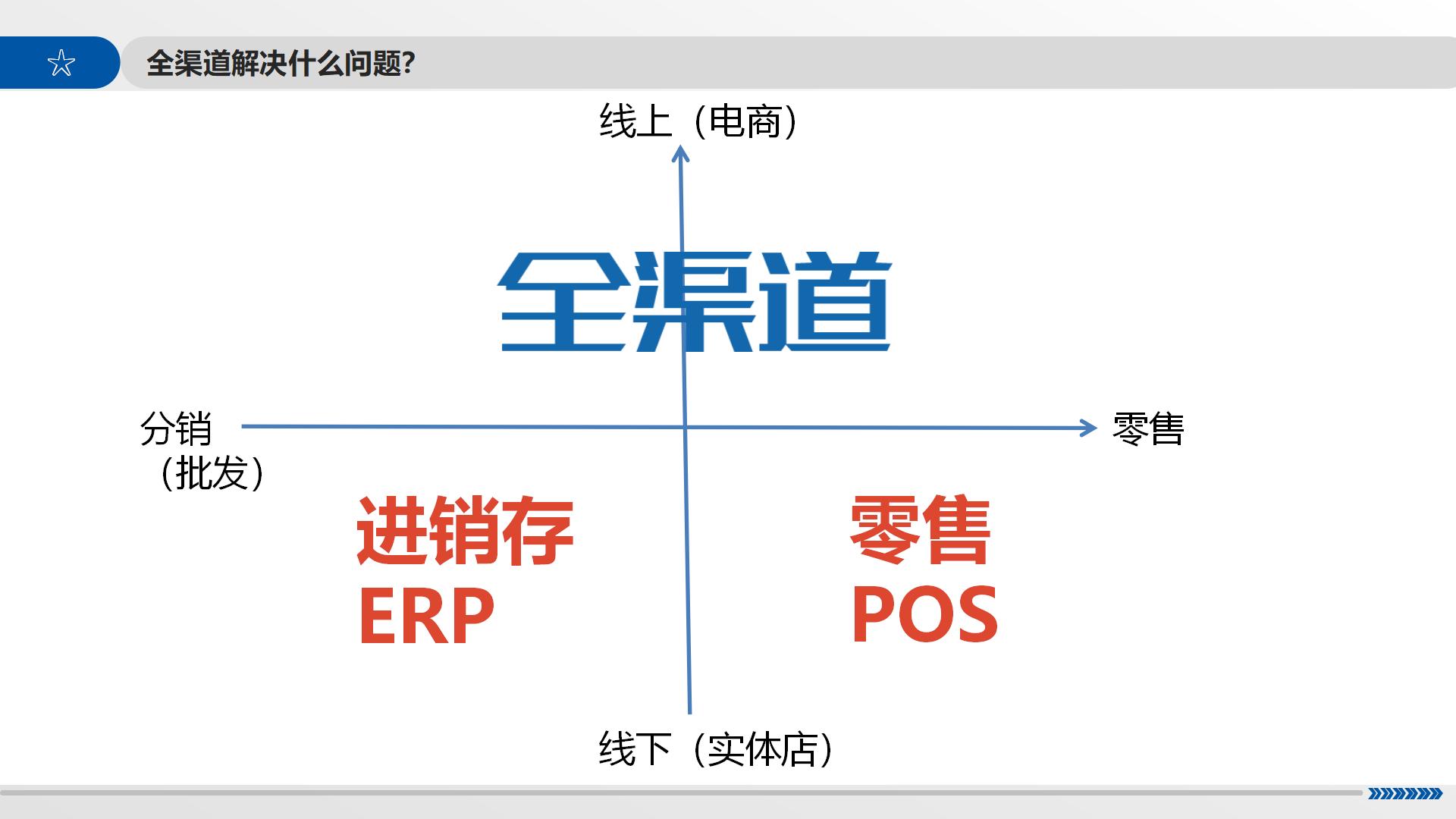 管家婆正版管家婆一，智能管理新篇章-第3张图片
