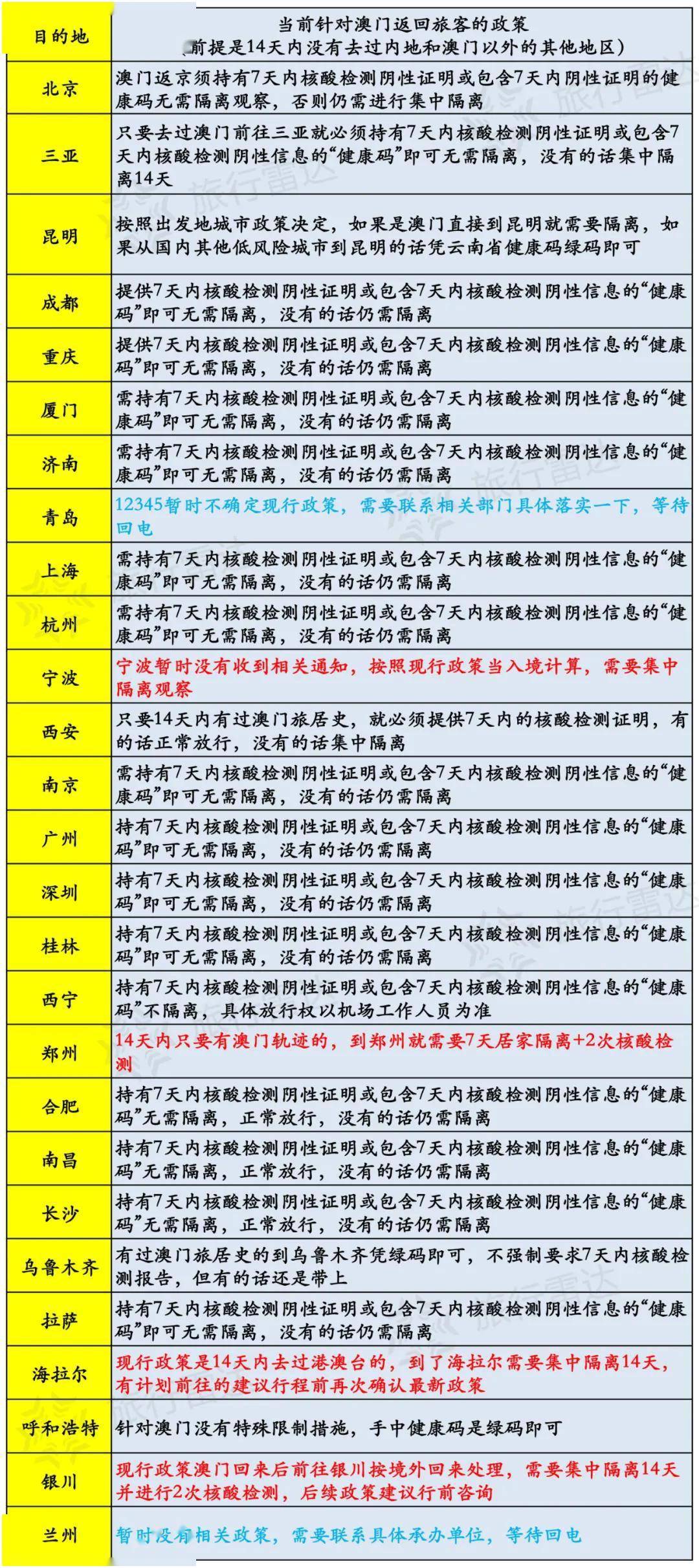 新澳天天开奖资料大全最新开奖结果查询下载新澳天天开奖免费资料文章-第1张图片