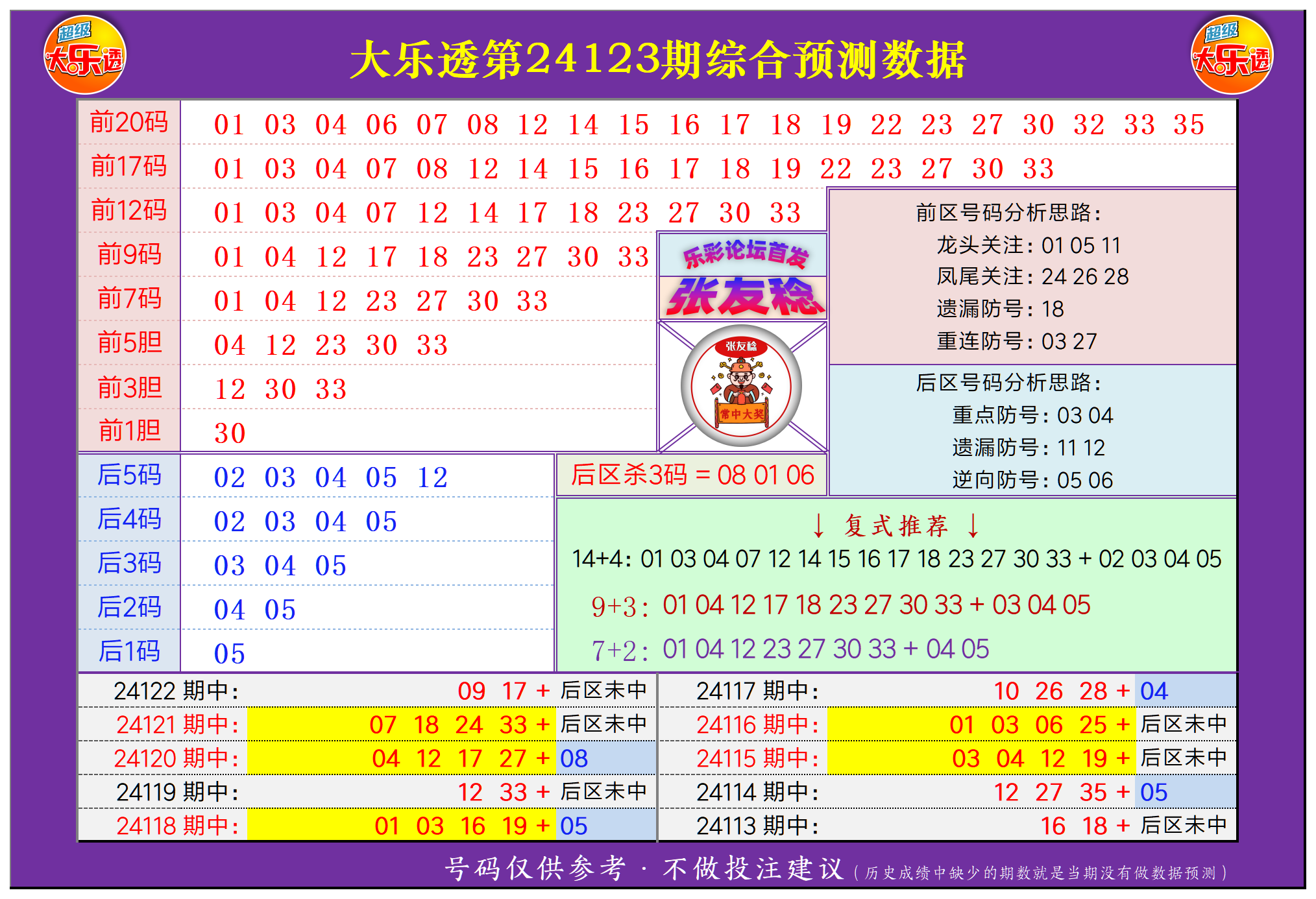 大乐透开奖号码最新查询结果陆大乐透开奖号码最新查询结果-第2张图片