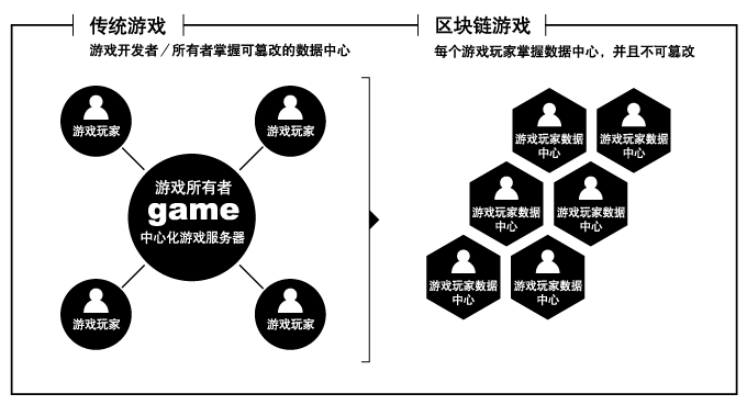 乐透游戏官网网址乐透游戏官网，探索数字娱乐新世界