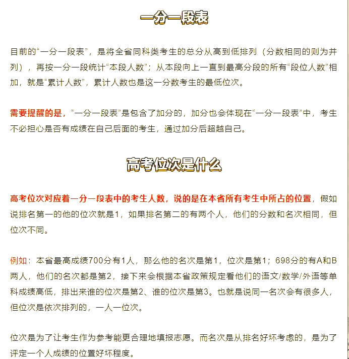 湖南省2022年高考一分一段表2022年高考一分一段表解析-第2张图片