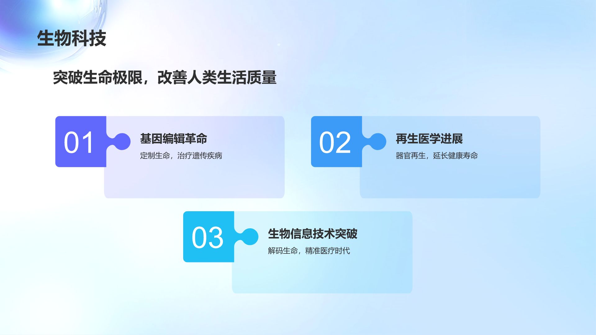 关键词，创新、科技、未来-第2张图片