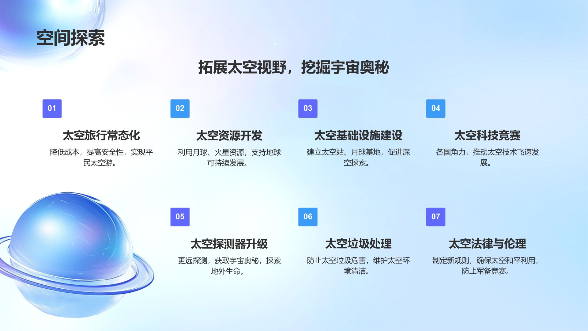 关键词，创新、科技、未来-第3张图片