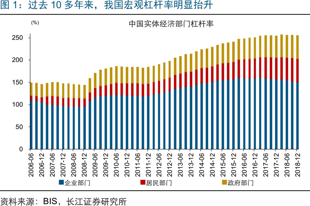 2019年中国马会全年资展望