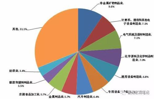 2019年中国马会全年资展望-第3张图片