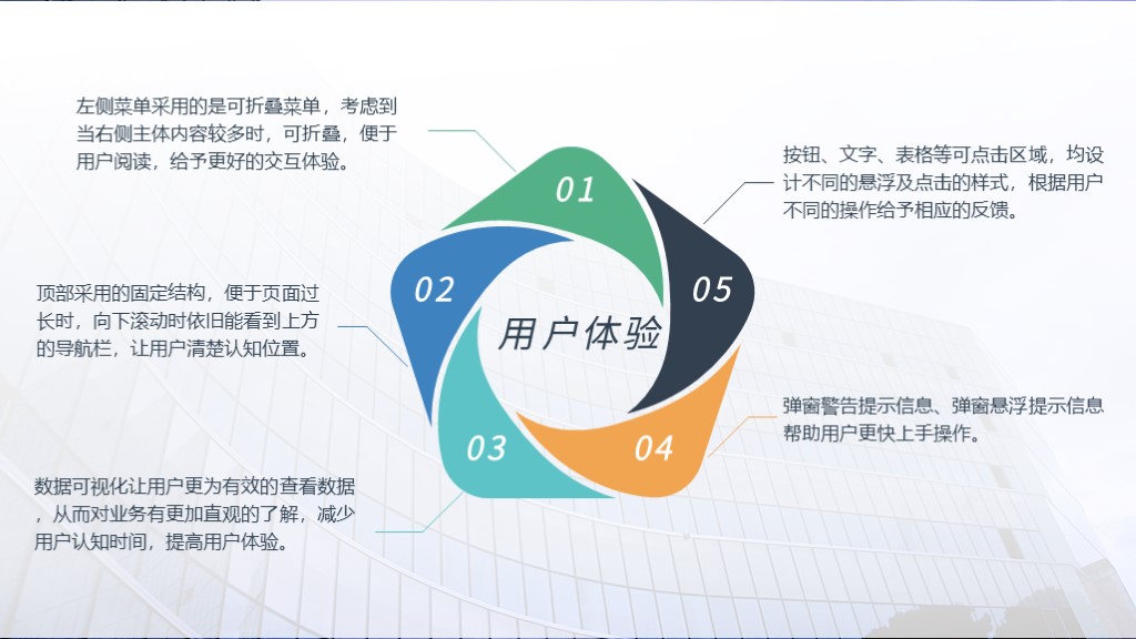 绑定挨草系统后的体验-第1张图片