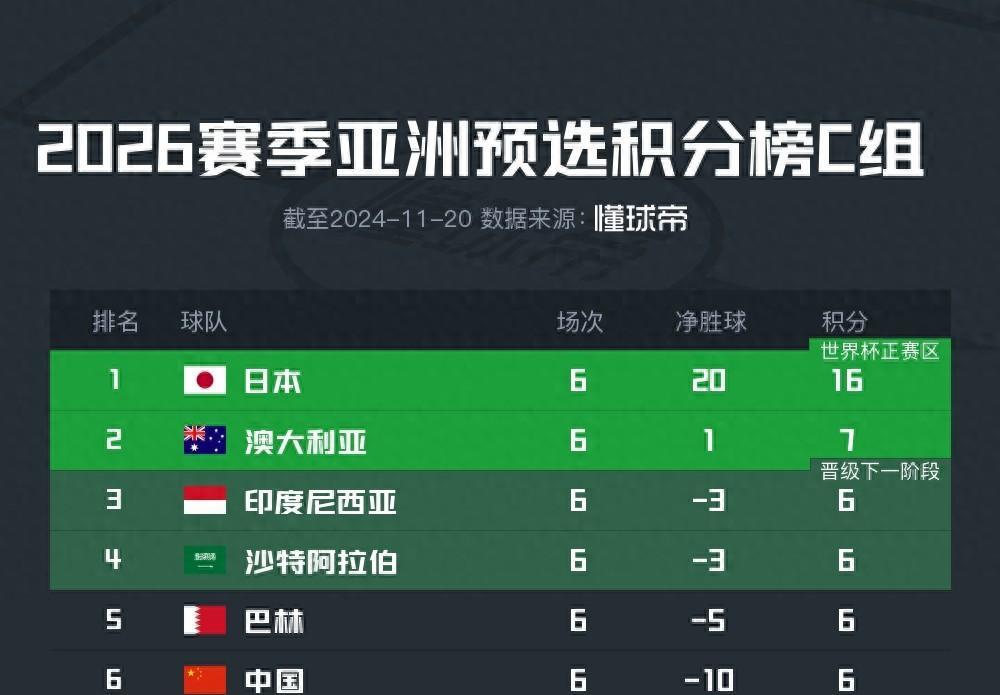 比分188，一场激烈角逐的比赛-第1张图片