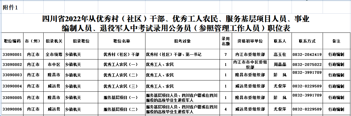 江苏村干部4分40秒视频解析-第3张图片