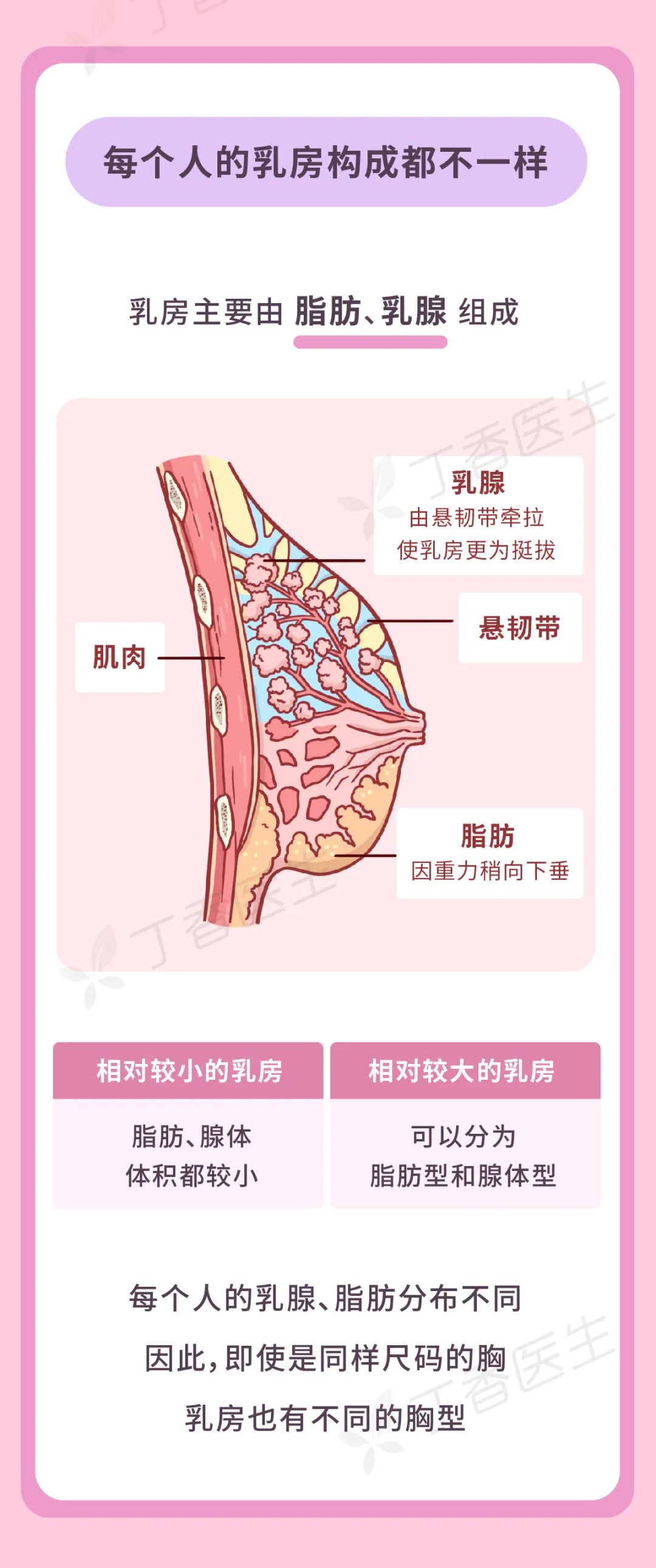 告诉我深不深舒不舒服深不深舒不舒服-第2张图片