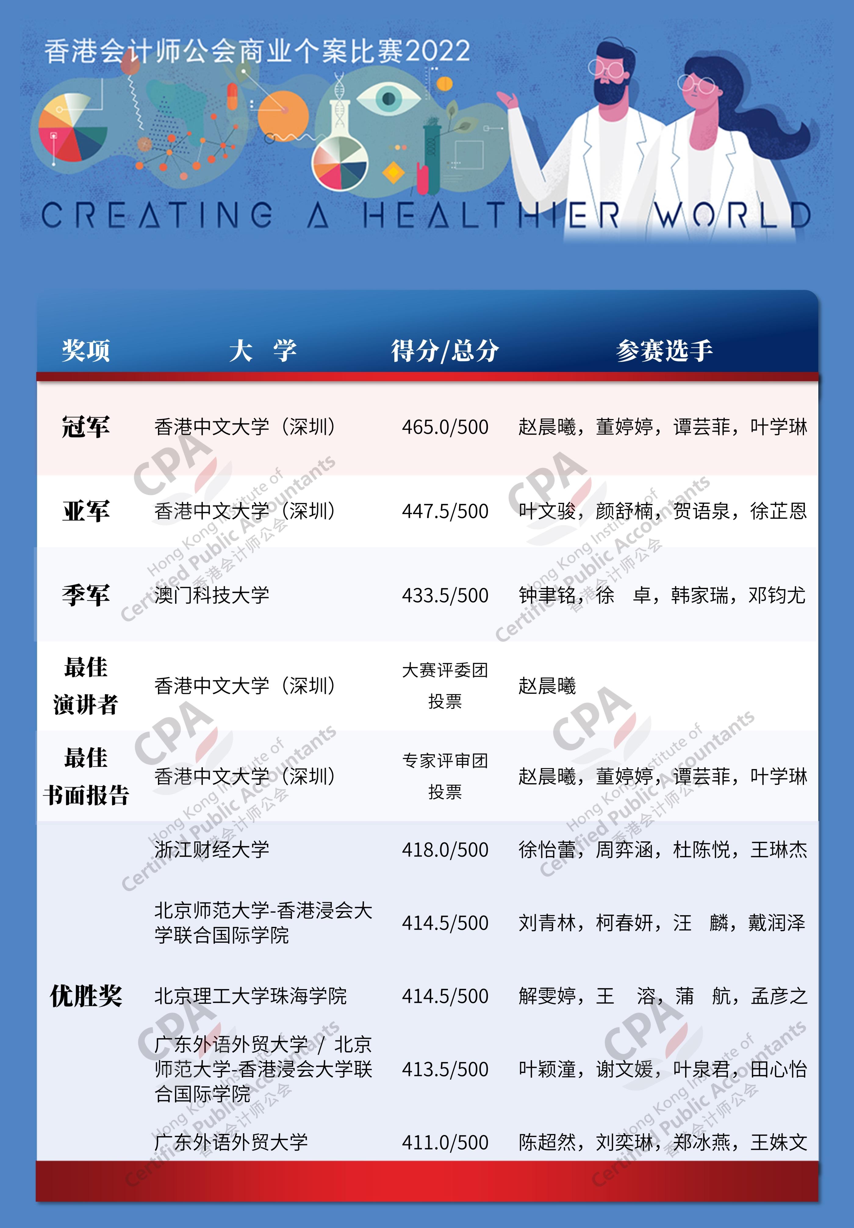 2022最准资料香港大全2022最准资料香港大全-第2张图片