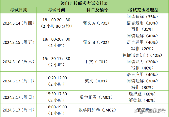 2024年新奥门王中王资料五码中特2024年新奥门王中王资料概述-第2张图片
