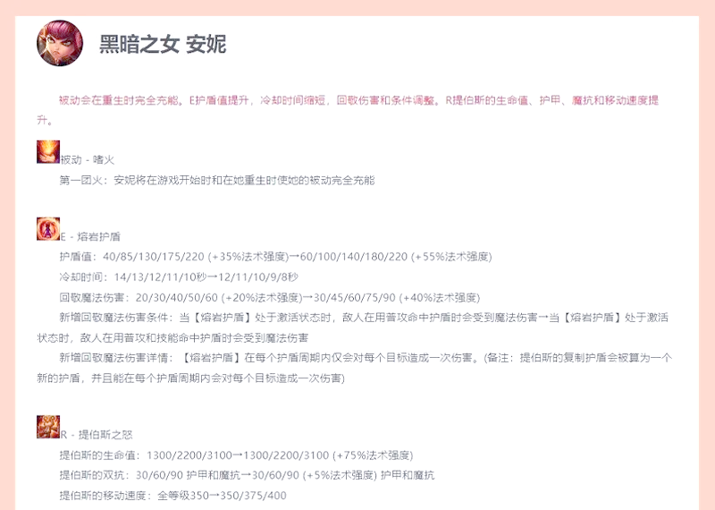 安妮辅助出装攻略-第1张图片