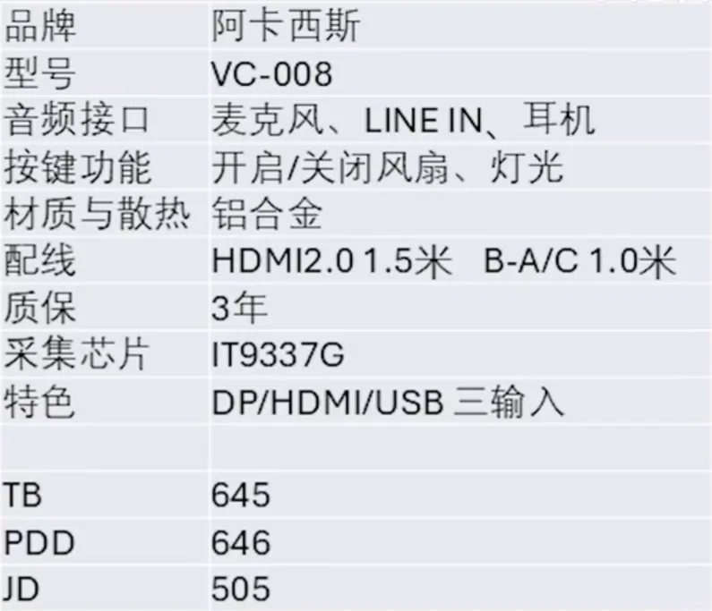 4K采集卡，技术革新与应用前景-第2张图片