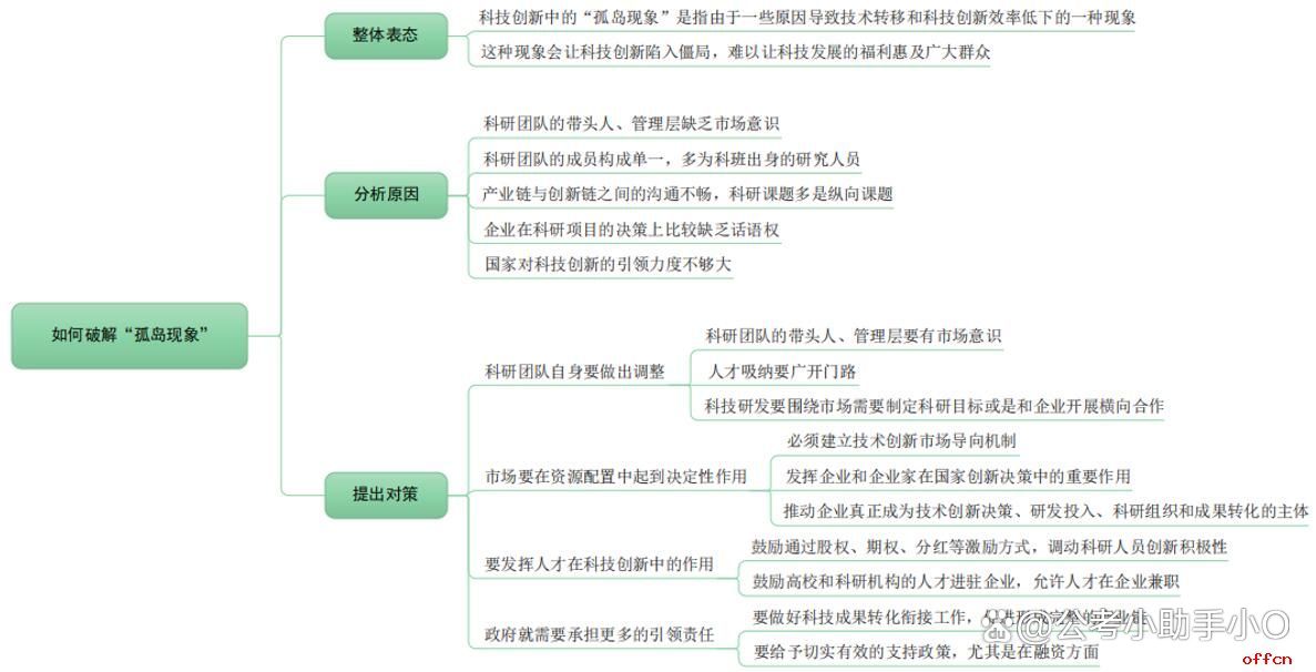 wow收费WOW收费现象解析，影响与挑战-第3张图片