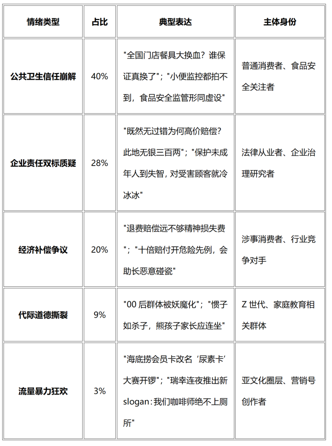 可以直接进入的舆情网站直接进入舆情网站，快速了解最新信息与趋势-第2张图片