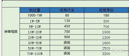 4388免费特色视频推广与特色介绍-第2张图片