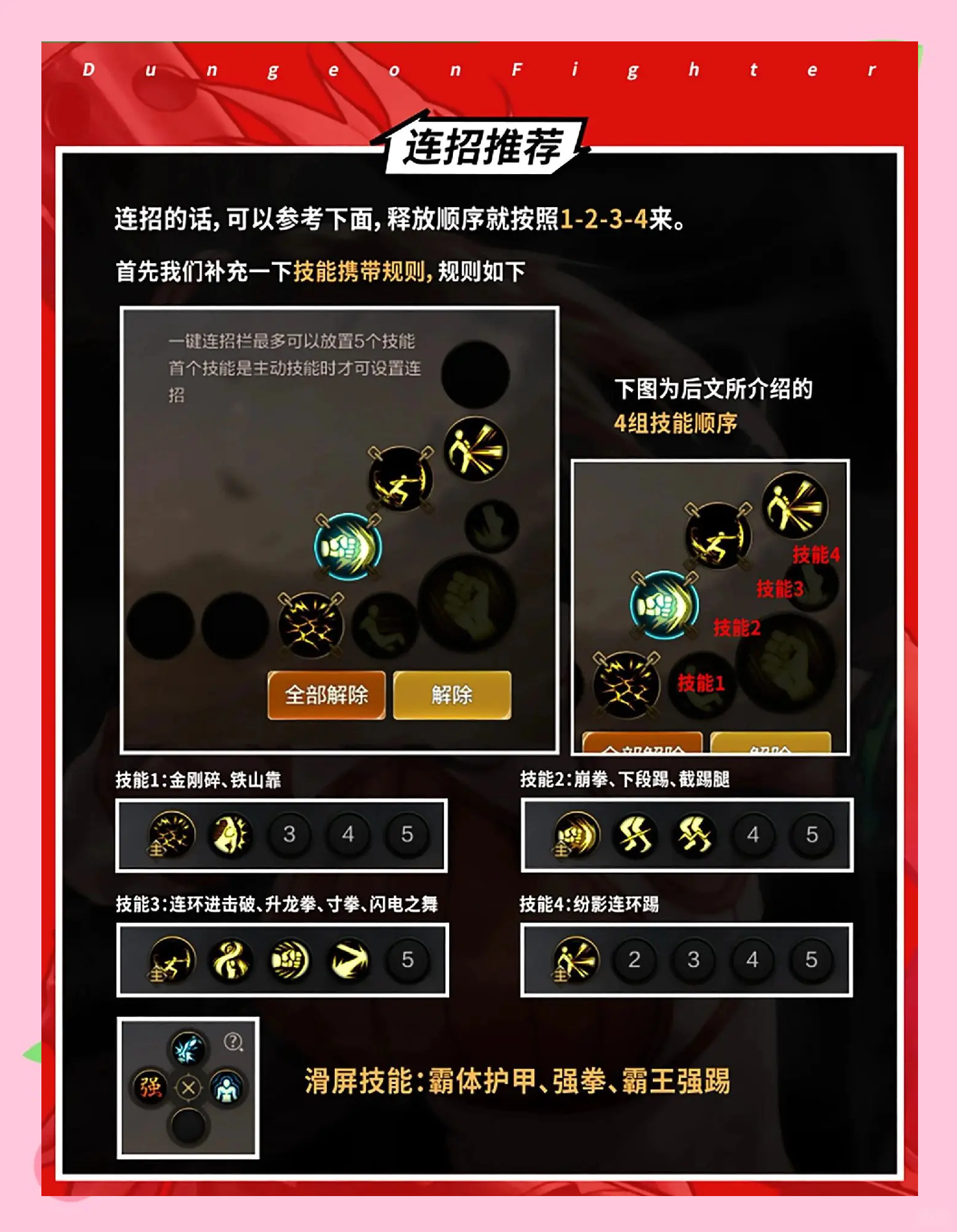 dnf男散打刷图加点2021DNF男散打86刷图加点攻略-第2张图片