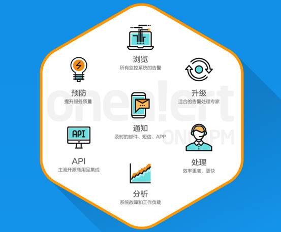 TTS Service是什么?TTS Service是什么