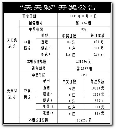 246天天彩9944cc精选246天天彩9944cc精选-第2张图片