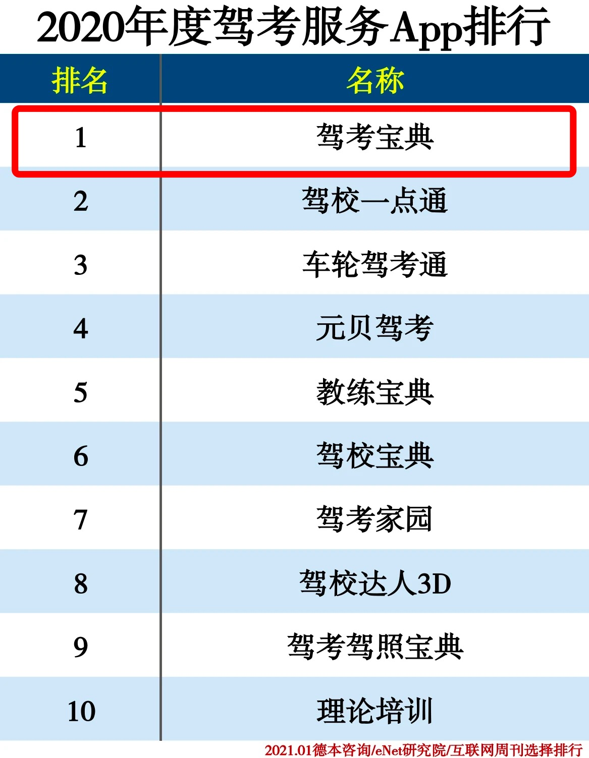 六盒宝典2021年最新版六盒宝典2021年最新版-第1张图片
