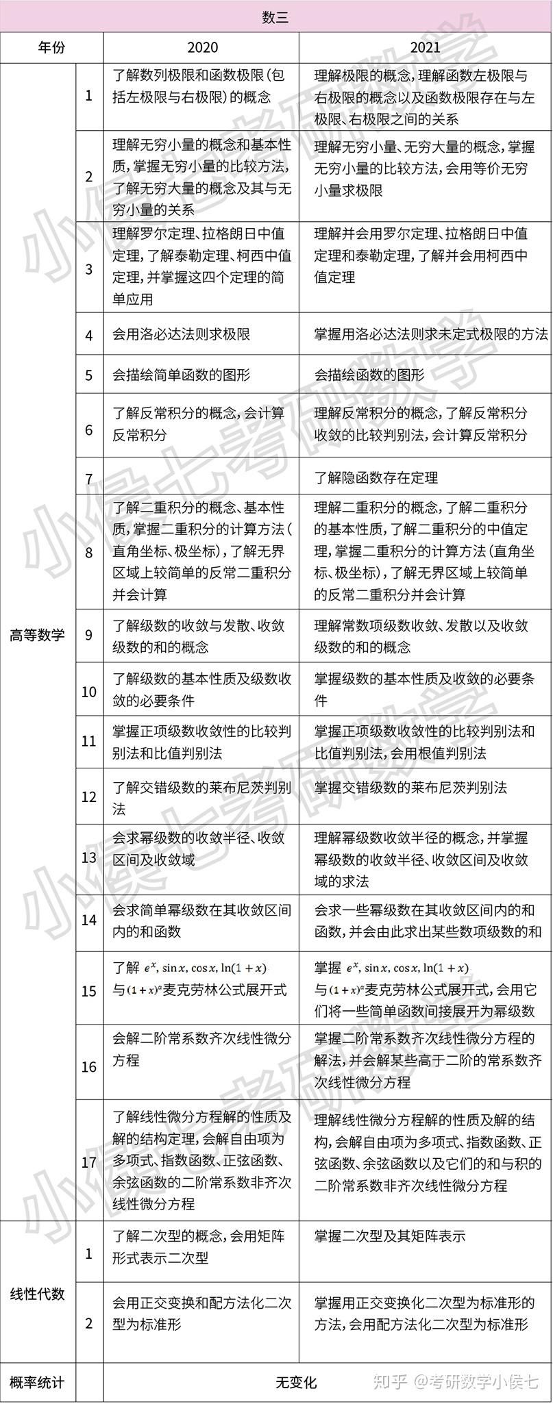 2021年资料免费大全2022年资料免费大全-第2张图片