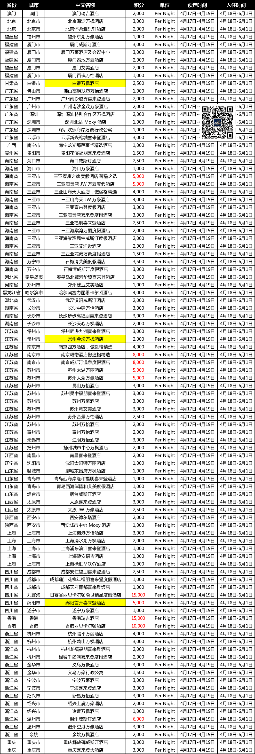澳门正版资料大全资料贫无担石澳门正版资料大全资料贫无担石-第1张图片