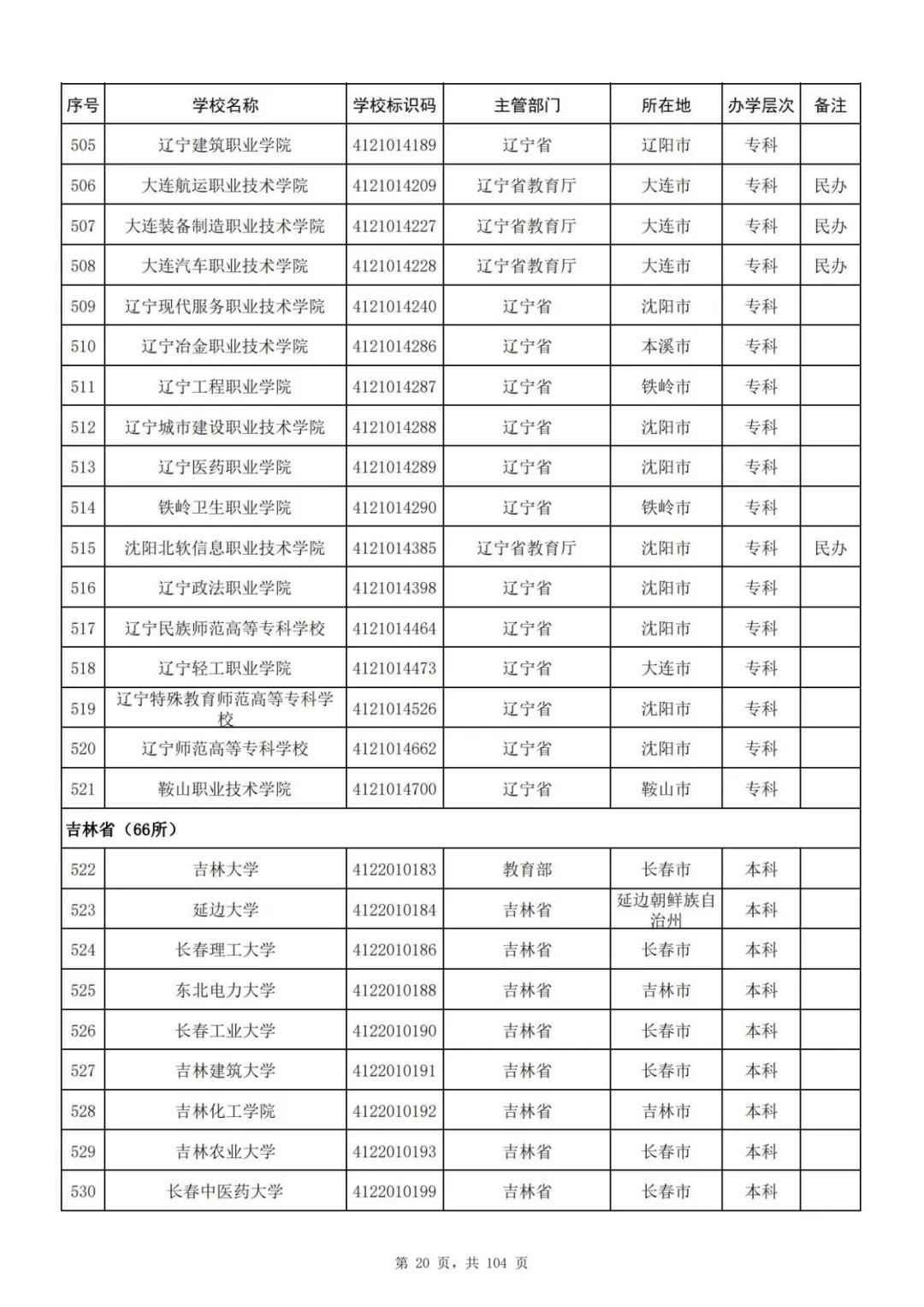 正版权威资料大全正版权威资料大全-第3张图片