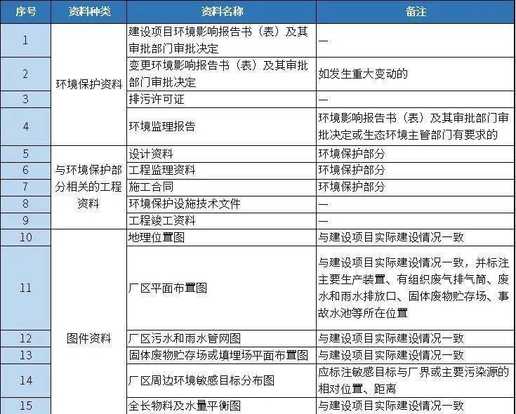 正版权威资料大全正版权威资料大全-第2张图片