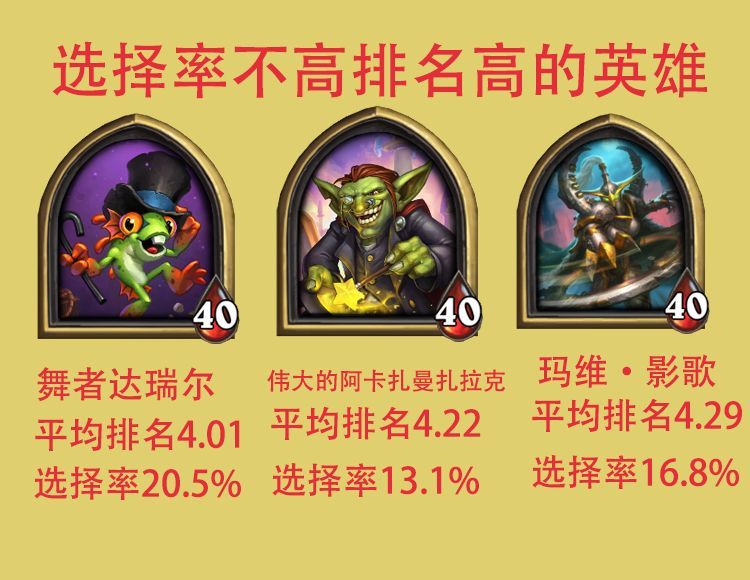 伟大的阿卡扎曼扎拉克任务伟大的阿卡扎曼扎拉克-第2张图片