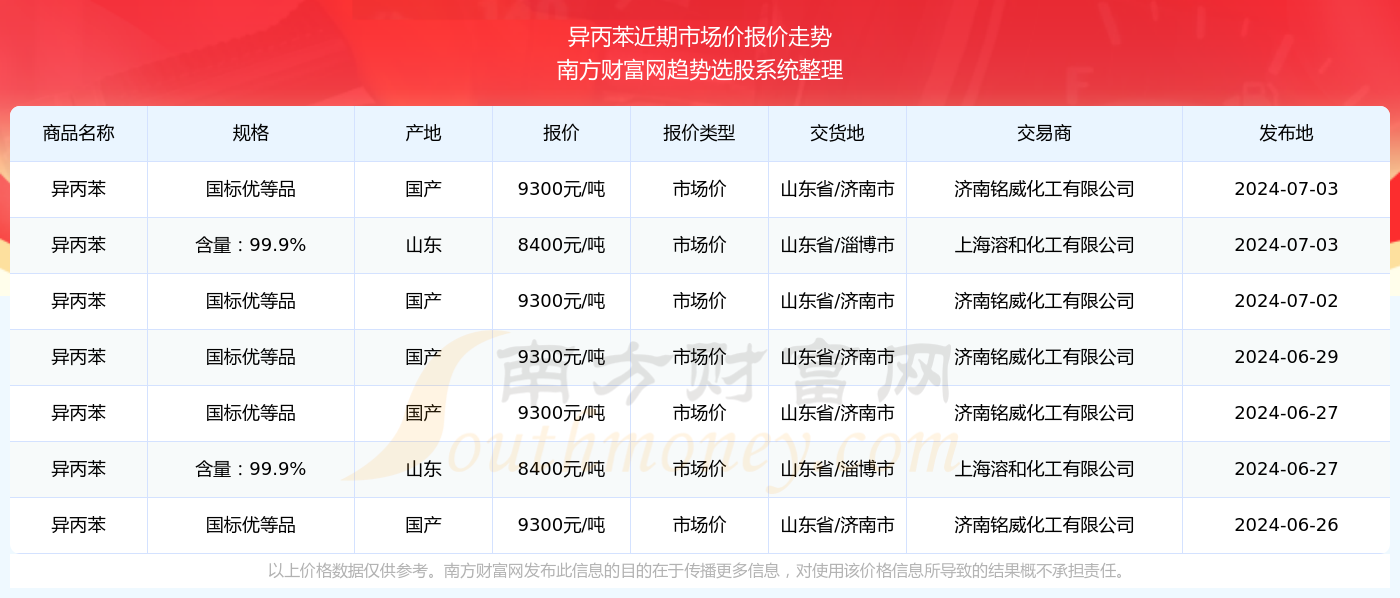 今晚特马多少号今晚特马多少号-第1张图片