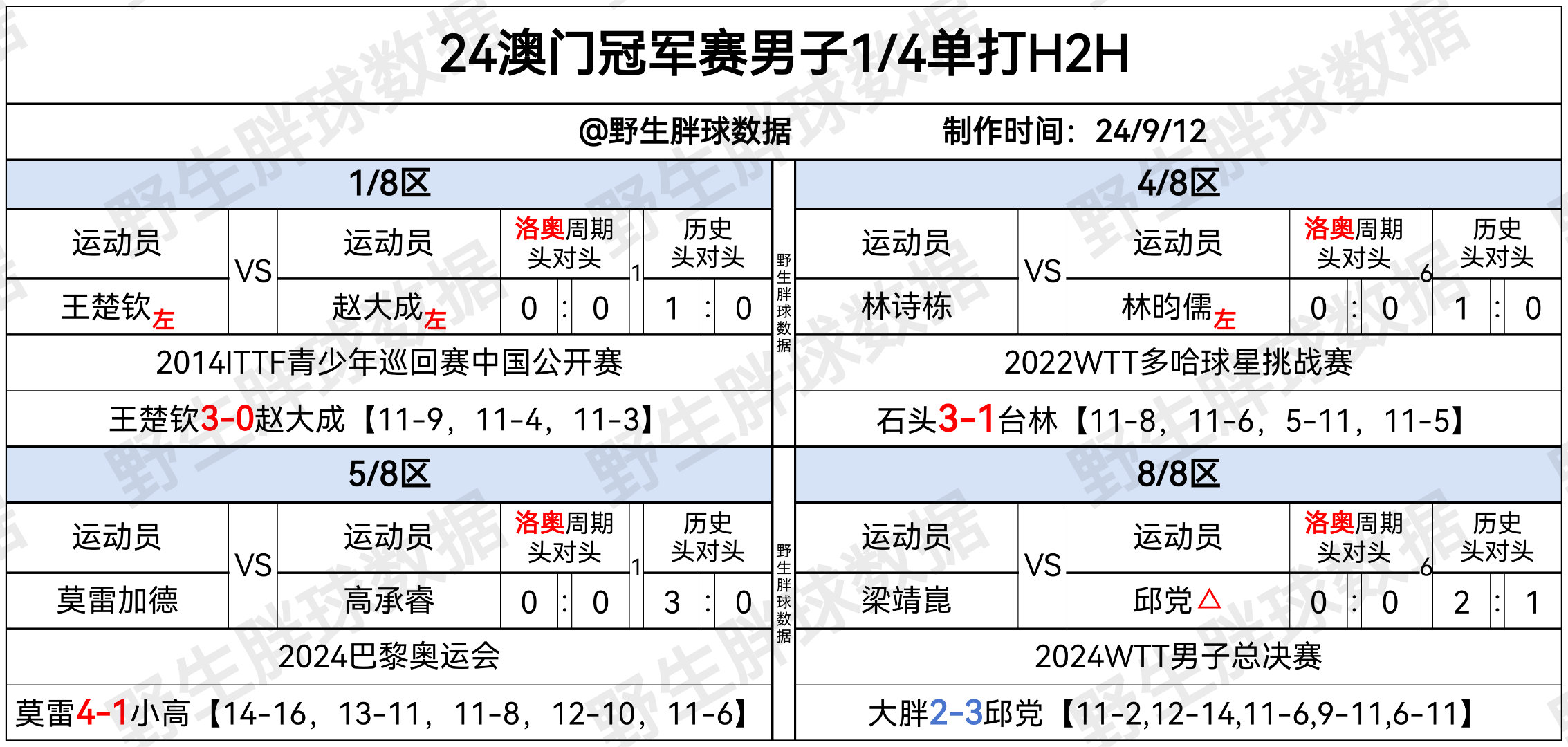 澳门正版资料免费大全2021年曾是工程师澳门正版资料免费大全版门介绍