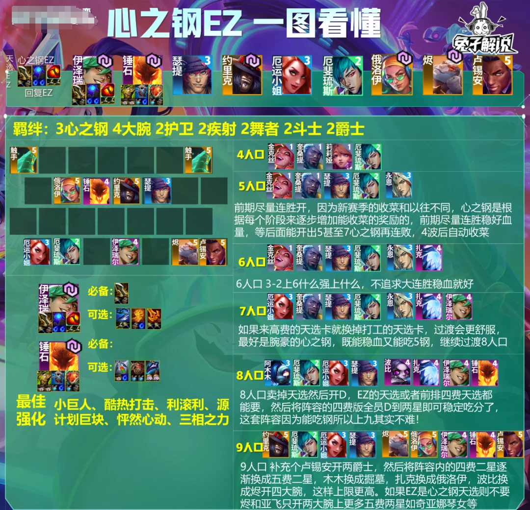 Ez打野教学ez打野，快速崛起之路-第3张图片