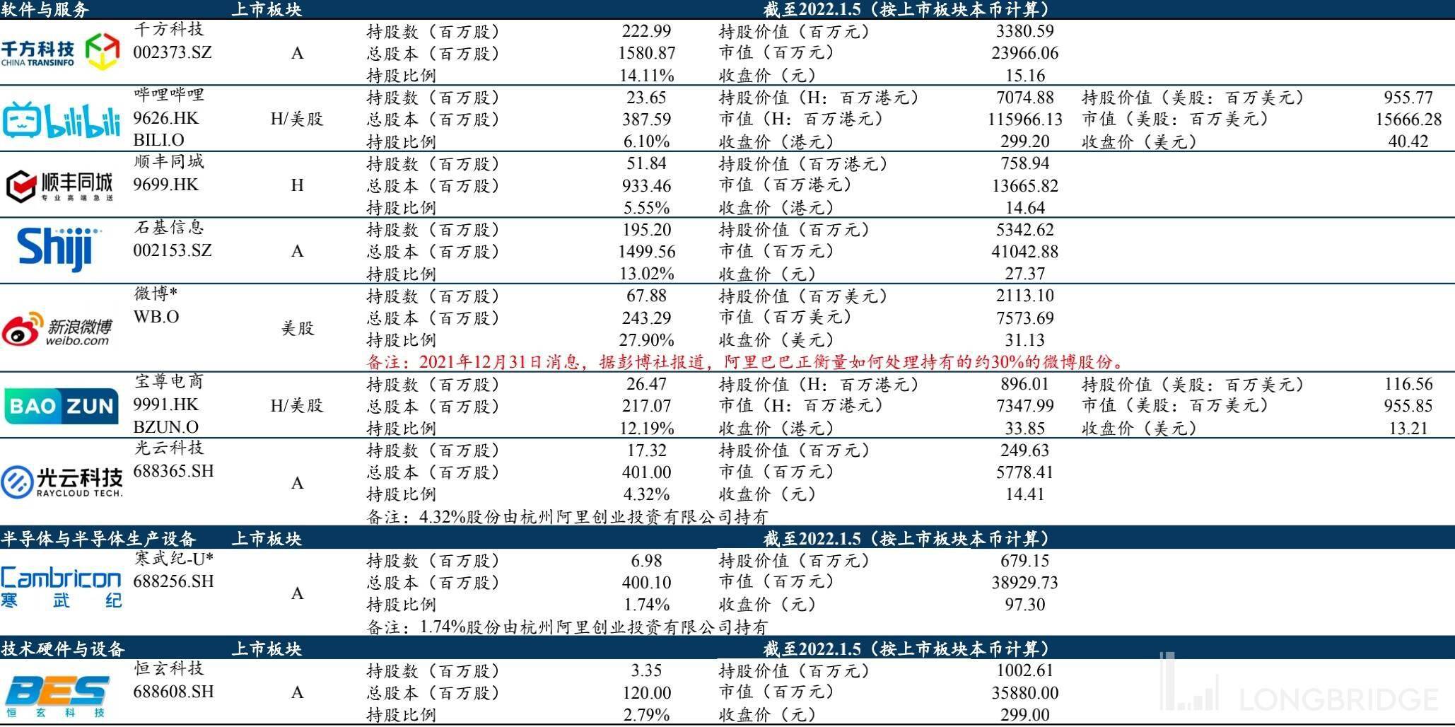 2025年正版资料免费大全2024新澳天天彩免费资料大放送-第3张图片