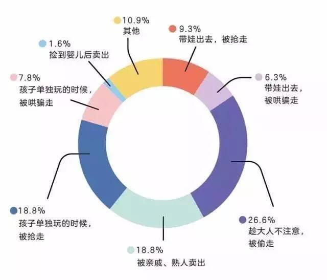 被各种陌生人 nph笔趣阁被各种陌生人np-第1张图片