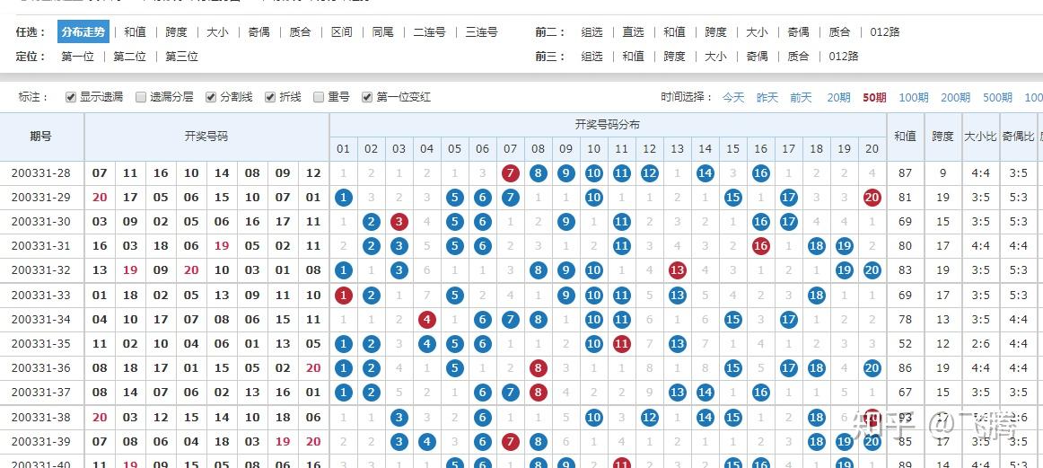 广东快乐十分开奖广东快乐十分开奖，欢乐无限-第1张图片