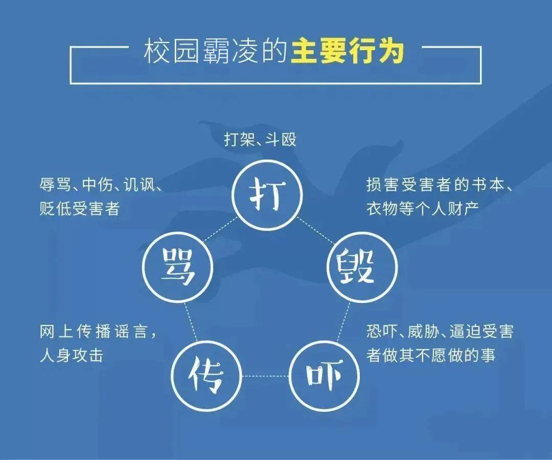 一中校园欺凌死人脑浆挖眼珠事件一中校园欺凌死人脑浆挖眼珠事件-第2张图片
