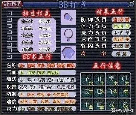 梦幻西游跑商秘籍-第3张图片