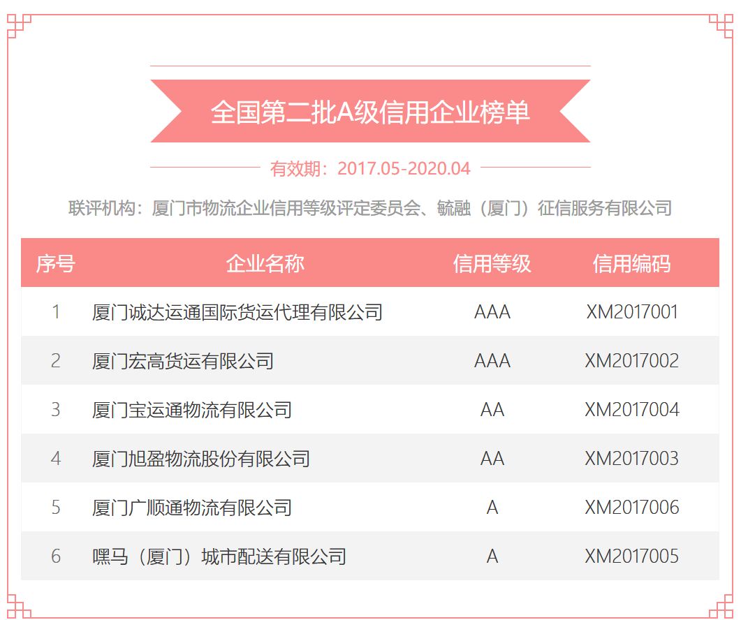 888真人信誉888真人信誉，真实信誉的保障-第2张图片