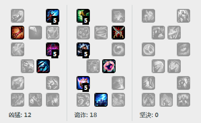lol28号活动lol2月28日周免英雄介绍-第1张图片