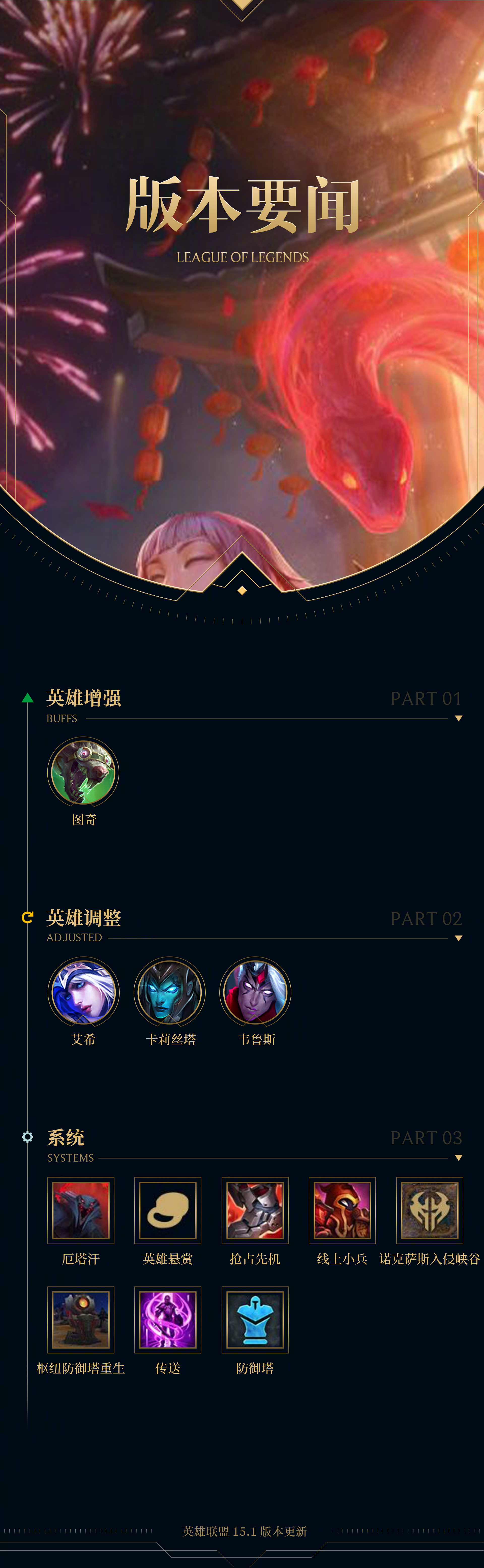 lol28号活动lol2月28日周免英雄介绍-第2张图片